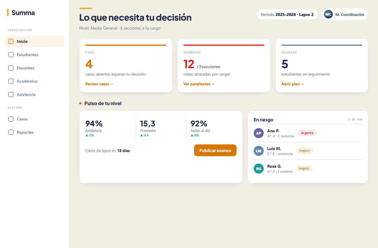 Plataforma educativa · vista de producto